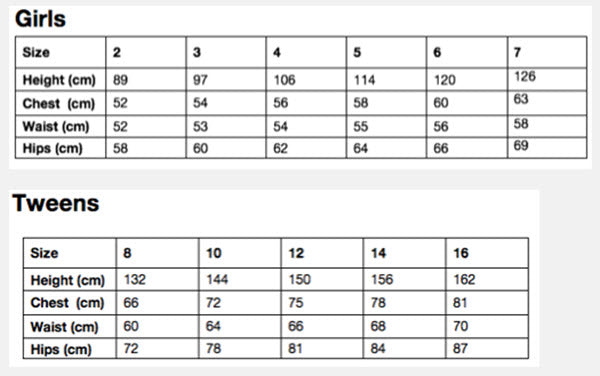 angie lace bodice dress